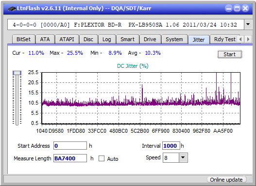 Pioneer BDR-S12J-BK / BDR-S12J-X  / BDR-212 Ultra HD Blu-ray-jitter_8x_opcoff_px-lb950sa.png