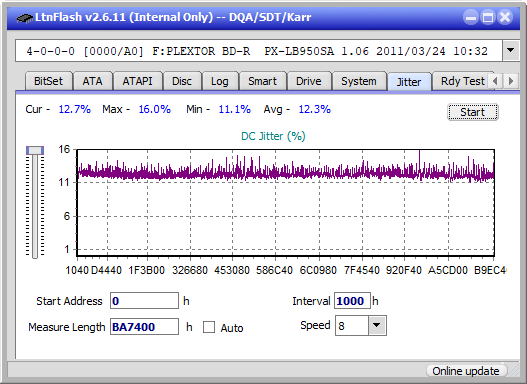 Sony BDX-S600U-jitter_2x_opcon_px-lb950sa.png