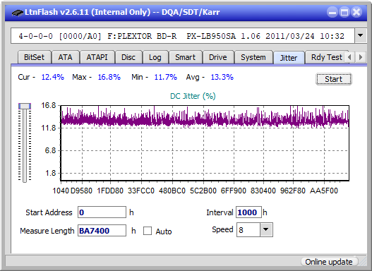 Sony BDX-S600U-jitter_2x_opcoff_px-lb950sa.png