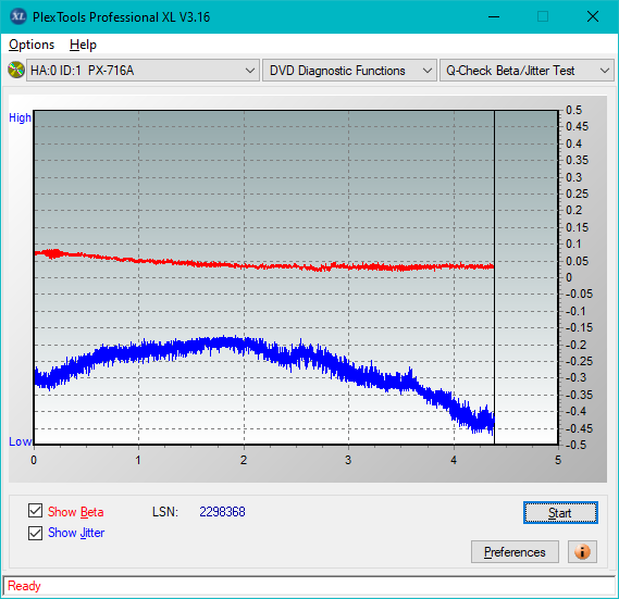 Pioneer BDR-212V - Vinpower / Pioneer-betajitter_6x_px-716a.png