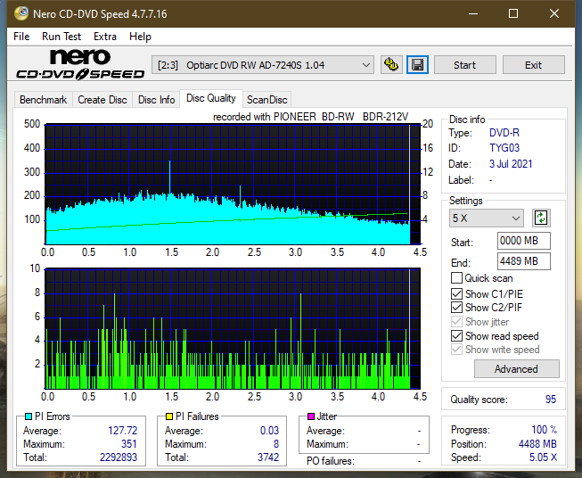 Pioneer BDR-212V - Vinpower / Pioneer-dq_8x_ad-7240s.png