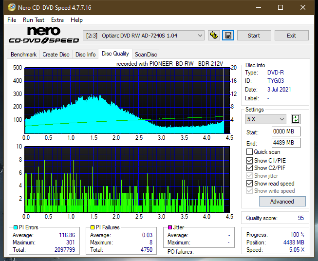 Pioneer BDR-212V - Vinpower / Pioneer-dq_12x_ad-7240s.png