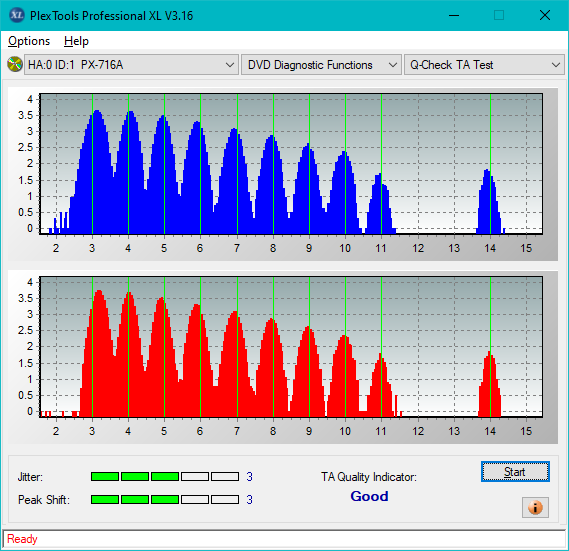 Pioneer BDR-212V - Vinpower / Pioneer-ta-test-inner-zone-layer-0-_12x_px-716a.png