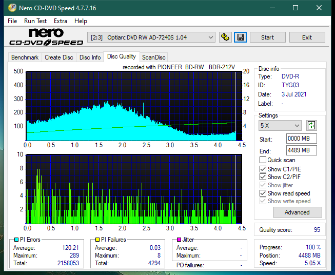 Pioneer BDR-212V - Vinpower / Pioneer-dq_16x_ad-7240s.png