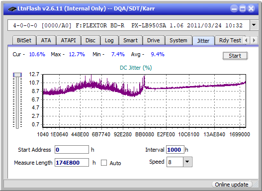 Pioneer BDR-207DBK-jitter_2x_opcon_px-lb950sa.png