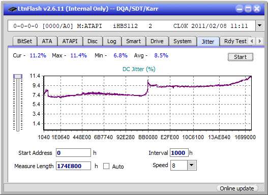 Pioneer BDR-207DBK-jitter_8x_opcon_ihbs112-gen1.png