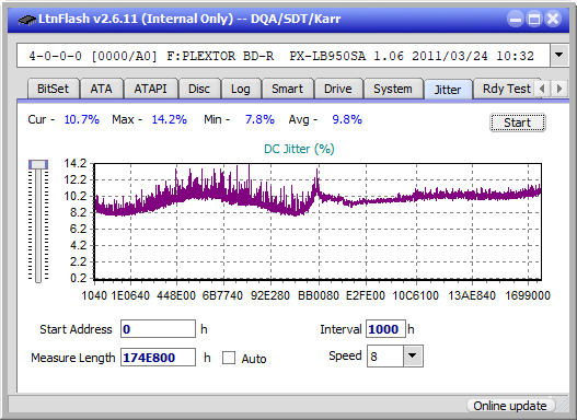 Pioneer BDR-207DBK-jitter_2x_opcoff_px-lb950sa.png