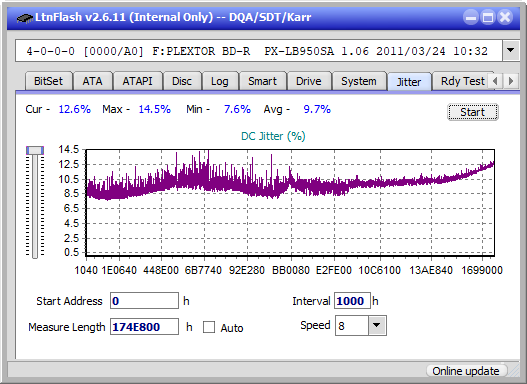 Pioneer BDR-207DBK-jitter_8x_opcoff_px-lb950sa.png