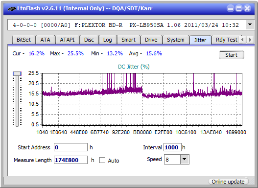 LG  BU40N \ BU50N Ultra HD Blu-ray-jitter_2x_opcon_px-lb950sa.png