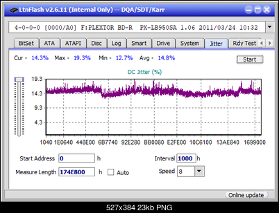 LG  BU40N \ BU50N Ultra HD Blu-ray-jitter_4x_opcon_px-lb950sa.png