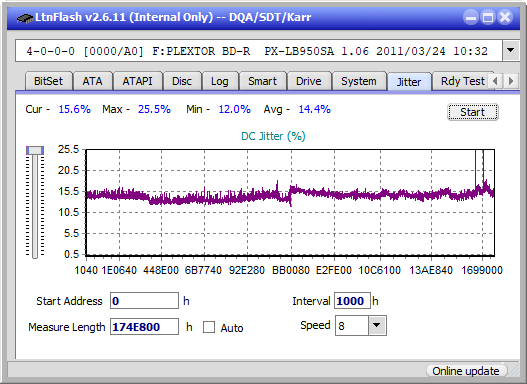 LG  BU40N \ BU50N Ultra HD Blu-ray-jitter_6x_opcon_px-lb950sa.png