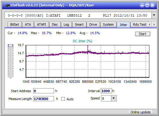 LG  BU40N \ BU50N Ultra HD Blu-ray-jitter_2x_opcoff_ihbs312.png