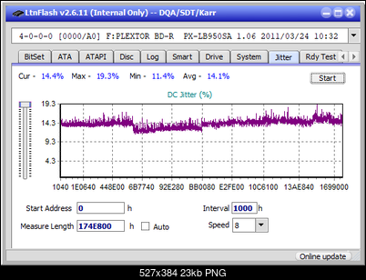 LG  BU40N \ BU50N Ultra HD Blu-ray-jitter_4x_opcoff_px-lb950sa.png