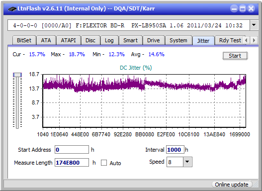 LG  BU40N \ BU50N Ultra HD Blu-ray-jitter_6x_opcoff_px-lb950sa.png