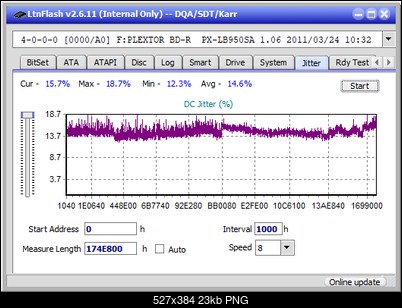 LG  BU40N \ BU50N Ultra HD Blu-ray-jitter_6x_opcoff_px-lb950sa.png