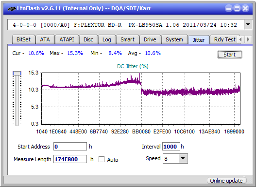 Pioneer BDR-X12JBK / BDR-X12J-UHD-jitter_2x_opcon_px-lb950sa.png