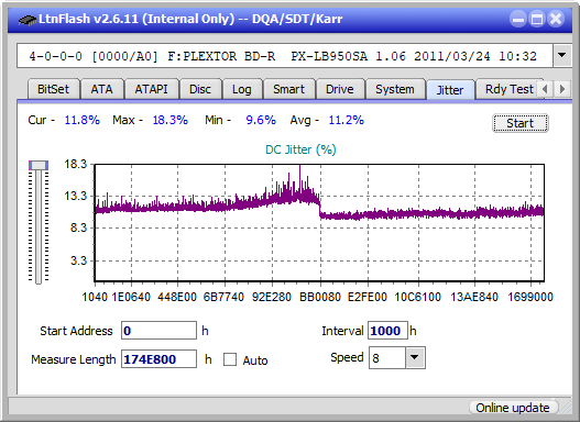 Pioneer BDR-X12JBK / BDR-X12J-UHD-jitter_4x_opcon_px-lb950sa.png