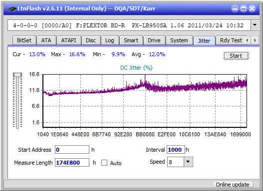 Pioneer BDR-X12JBK / BDR-X12J-UHD-jitter_6x_opcon_px-lb950sa.png