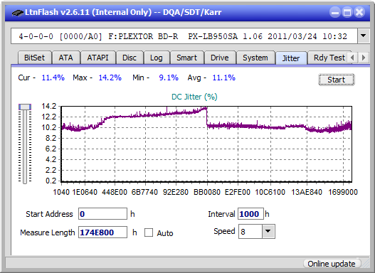 Pioneer BDR-X12JBK / BDR-X12J-UHD-jitter_8x_opcon_px-lb950sa.png