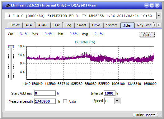 Pioneer BDR-X12JBK / BDR-X12J-UHD-jitter_2x_opcoff_px-lb950sa.png