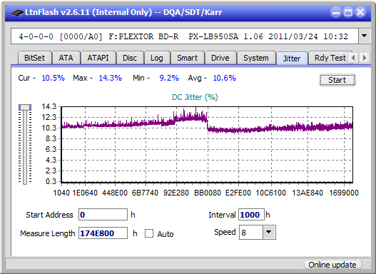 Pioneer BDR-X12JBK / BDR-X12J-UHD-jitter_4x_opcoff_px-lb950sa.png