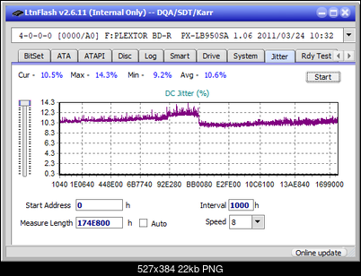 Pioneer BDR-X12JBK / BDR-X12J-UHD-jitter_4x_opcoff_px-lb950sa.png