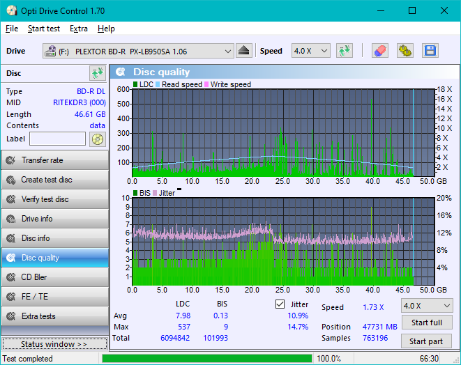 Pioneer BDR-X12JBK / BDR-X12J-UHD-dq_odc170_6x_opcoff_px-lb950sa.png