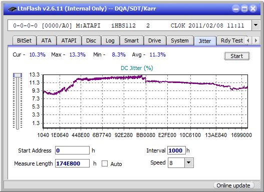 Pioneer BDR-X12JBK / BDR-X12J-UHD-jitter_8x_opcoff_ihbs112-gen1.png