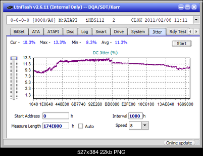 Pioneer BDR-X12JBK / BDR-X12J-UHD-jitter_8x_opcoff_ihbs112-gen1.png