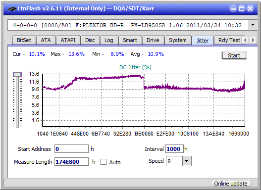 Pioneer BDR-X12JBK / BDR-X12J-UHD-jitter_8x_opcoff_px-lb950sa.png