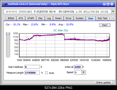 Pioneer BDR-X12JBK / BDR-X12J-UHD-jitter_8x_opcoff_px-lb950sa.png