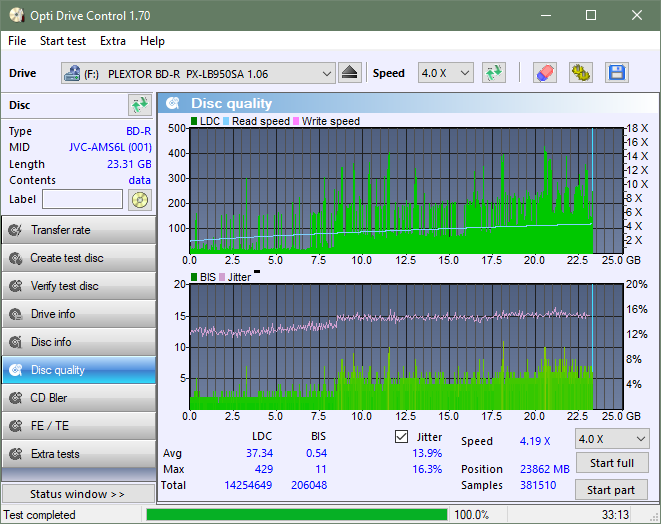 Panasonic / Matshita UJ260-dq_odc170_6x_opcon_px-lb950sa.png