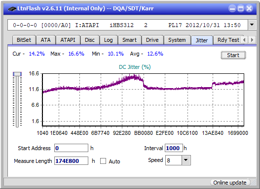 Sony BDX-S600U-jitter_4x_opcon_ihbs312.png