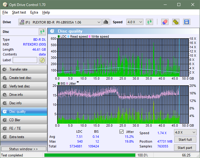 Sony BDX-S600U-dq_odc170_4x_opcoff_px-lb950sa.png