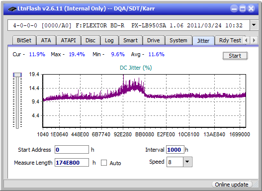 Pioneer BDR-S12J-BK / BDR-S12J-X  / BDR-212 Ultra HD Blu-ray-jitter_4x_opcon_px-lb950sa.png