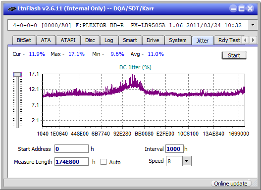 Pioneer BDR-S12J-BK / BDR-S12J-X  / BDR-212 Ultra HD Blu-ray-jitter_6x_opcon_px-lb950sa.png