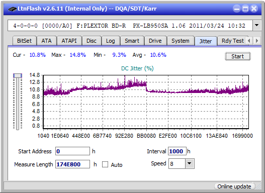 Pioneer BDR-S12J-BK / BDR-S12J-X  / BDR-212 Ultra HD Blu-ray-jitter_8x_opcon_px-lb950sa.png