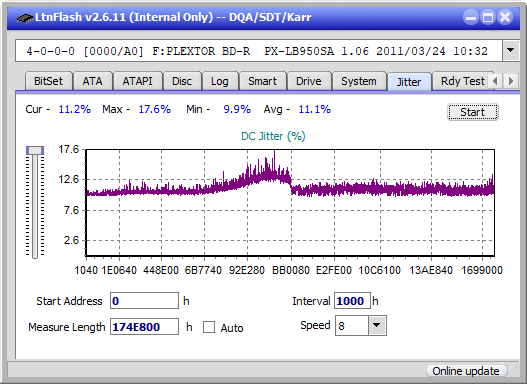 Pioneer BDR-S12J-BK / BDR-S12J-X  / BDR-212 Ultra HD Blu-ray-jitter_2x_opcoff_px-lb950sa.png