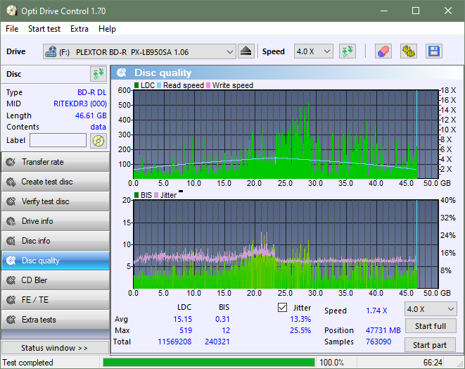 Pioneer BDR-S12J-BK / BDR-S12J-X  / BDR-212 Ultra HD Blu-ray-dq_odc170_4x_opcoff_px-lb950sa.png