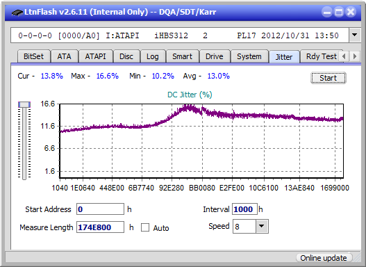 Pioneer BDR-S12J-BK / BDR-S12J-X  / BDR-212 Ultra HD Blu-ray-jitter_4x_opcoff_ihbs312.png