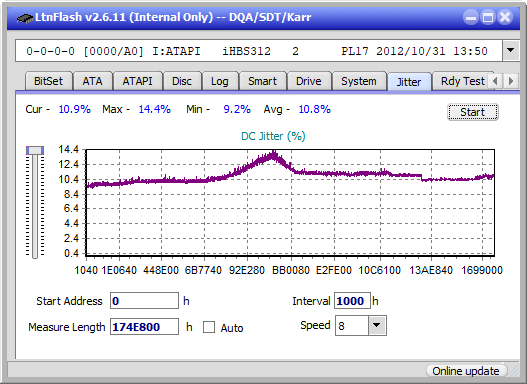 Pioneer BDR-S12J-BK / BDR-S12J-X  / BDR-212 Ultra HD Blu-ray-jitter_6x_opcoff_ihbs312.png