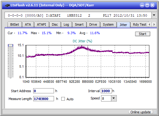 Pioneer BDR-S12J-BK / BDR-S12J-X  / BDR-212 Ultra HD Blu-ray-jitter_8x_opcoff_ihbs312.png