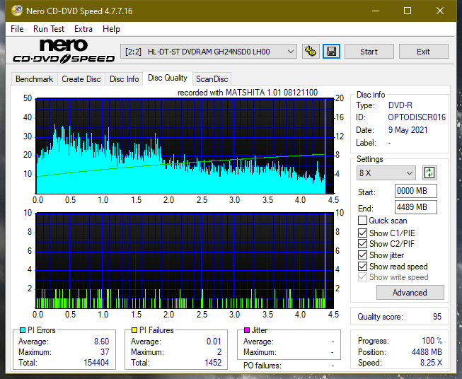 Panasonic SW-5584 2009-dq_4x_gh24nsd0.png