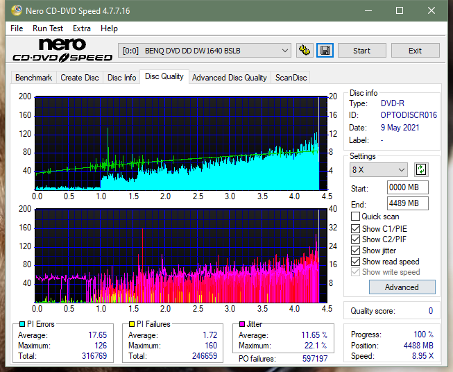 Panasonic SW-5584 2009-dq_12x_dw1640.png