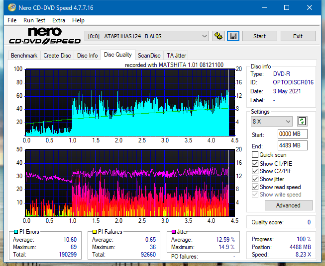 Panasonic SW-5584 2009-dq_12x_ihas124-b.png