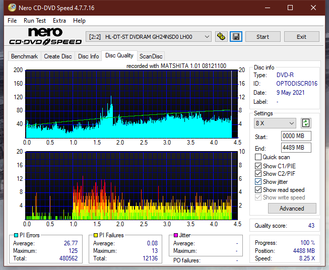 Panasonic SW-5584 2009-dq_12x_gh24nsd0.png