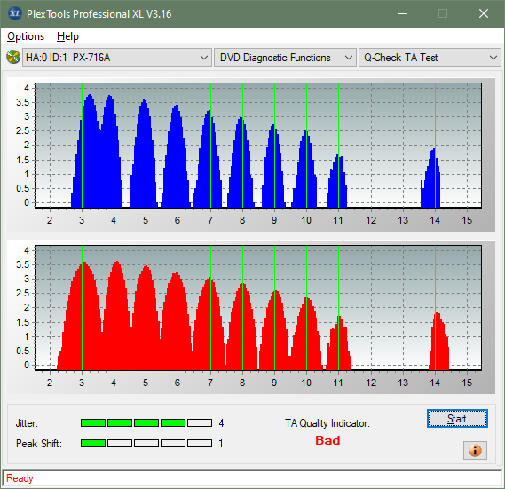 Panasonic SW-5584 2009-ta-test-middle-zone-layer-0-_16x_px-716a.png