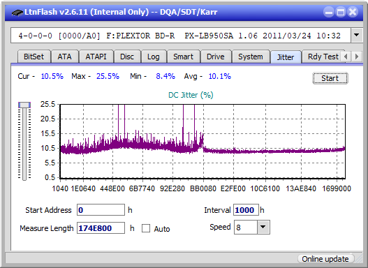 Pioneer BDR-211\S11 Ultra HD Blu-ray-jitter_2x_opcon_px-lb950sa.png