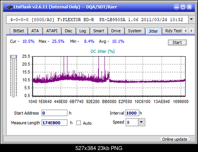 Pioneer BDR-211\S11 Ultra HD Blu-ray-jitter_2x_opcon_px-lb950sa.png