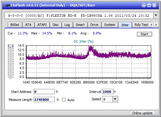 Pioneer BDR-211\S11 Ultra HD Blu-ray-jitter_4x_opcon_px-lb950sa.png